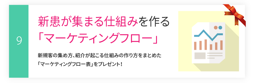その9：新患が集まる仕組みを作る「マーケティングフロー」